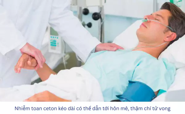 Nhiễm toan ceton do bệnh tiểu đường