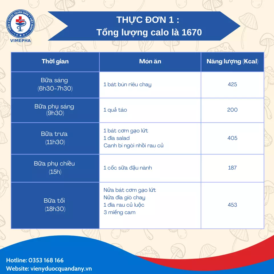 thực đơn 1
