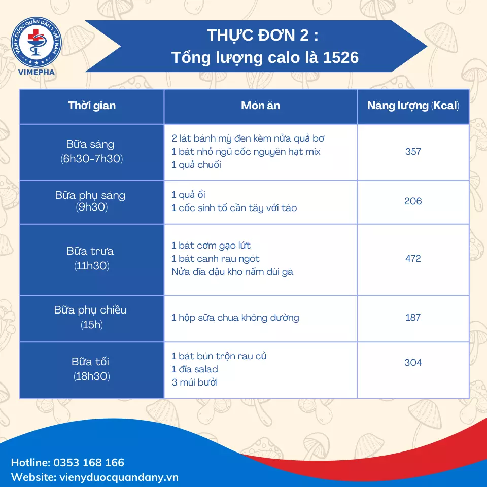thực đơn 2
