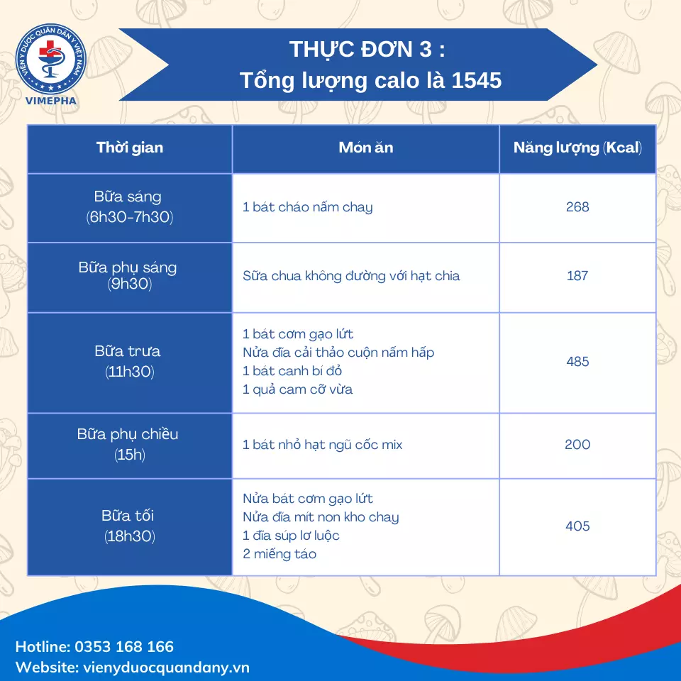 thực đơn 3