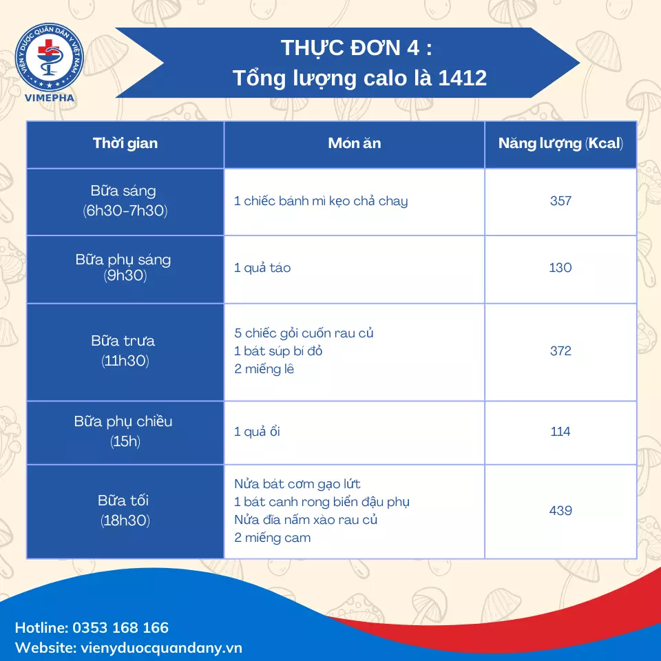 thực đơn 4