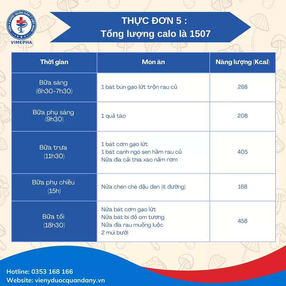 thực đơn 5