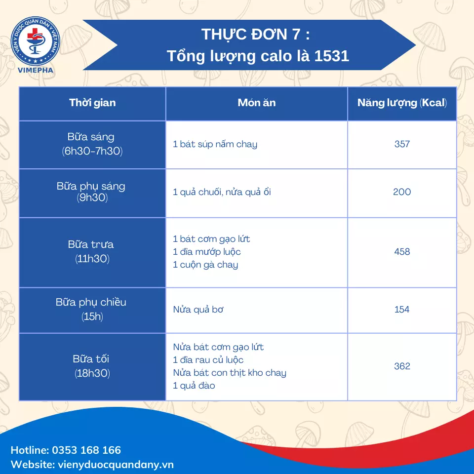 thực đơn 7