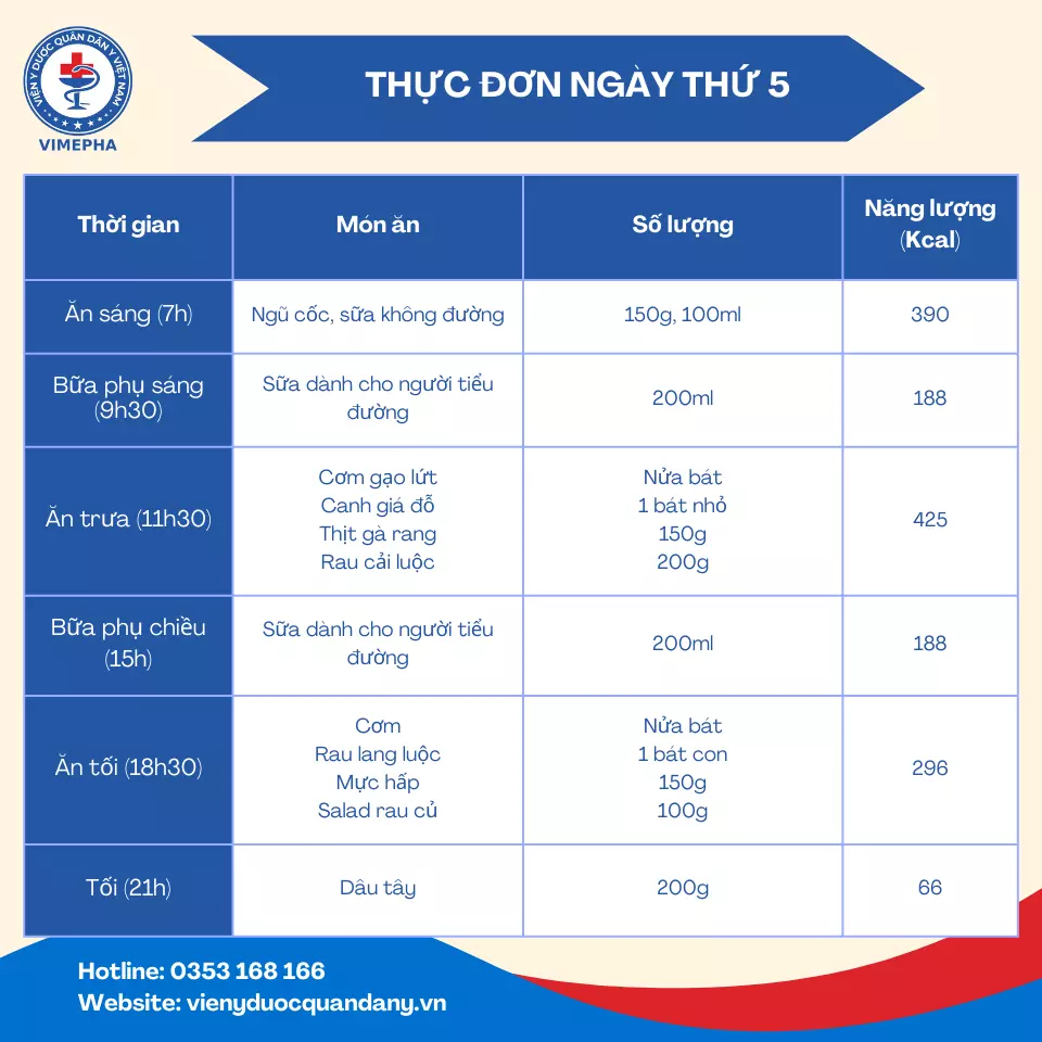 Thực đơn thứ 5